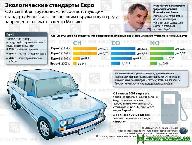 Электросхемы - Модуль Автодата Онлайн | Автодата Онлайн