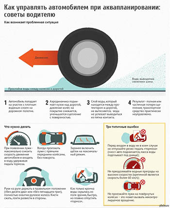 Советы по вождению: Чему не учат в автошколе
