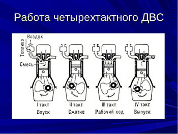 Кривая паутина